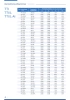 Uszczelka TTI-1564 28x38x7.5/8.5L - Guarnitec (5 szt)