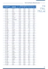 Uszczelka TTI-1522 16x24x5.8/6.3 - Guarnitec (10 szt)
