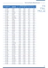 Uszczelka TTI-1564 28x38x7.5/8.5L - Guarnitec (5 szt)