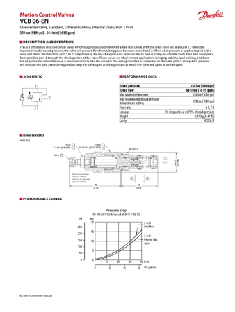 Zawór hamujący VCB06/EN-2-A-DL 1/2 820229519 - Danfoss