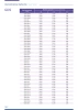 Uszczelka GDS/OR-826 42.86x3.53 (43.33x49.76x4) - Guarnitec (10 szt)